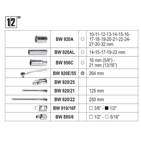 _Assortiment d'Outils Beta Tools | BW 2046E-C116 | Greenland MX_